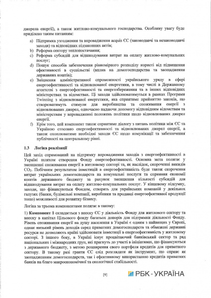 Кабмин одобрил соглашение о софинансировании программы энергоэффективности