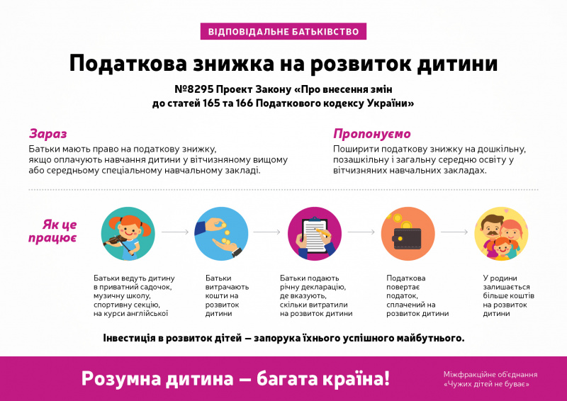 Луценко: наша мета – забезпечити право кожної дитини в Україні на повноцінне життя і розвиток