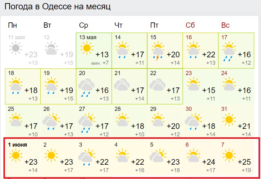 Синоптики дали новый прогноз на июнь: тепла не ждите