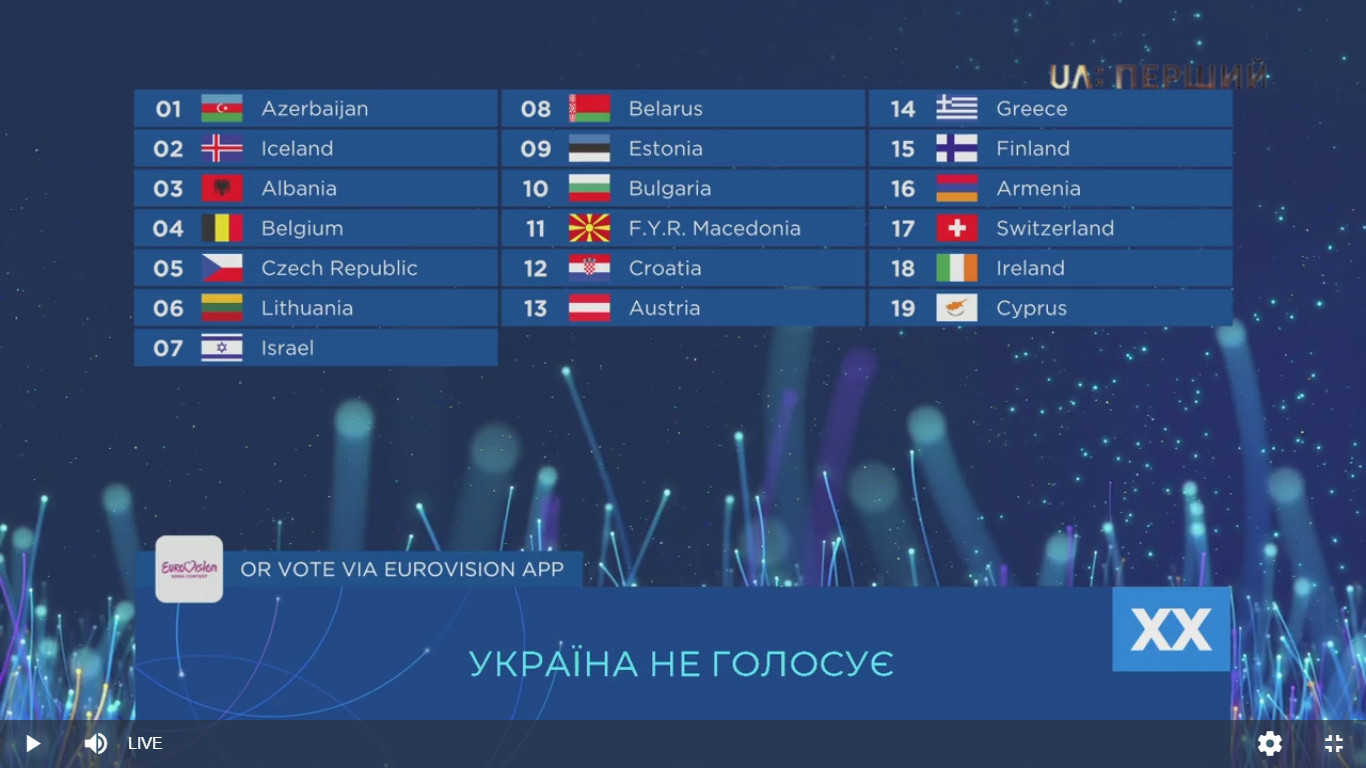 Евровидение 2018: как прошел первый полуфинал песенного конкурса