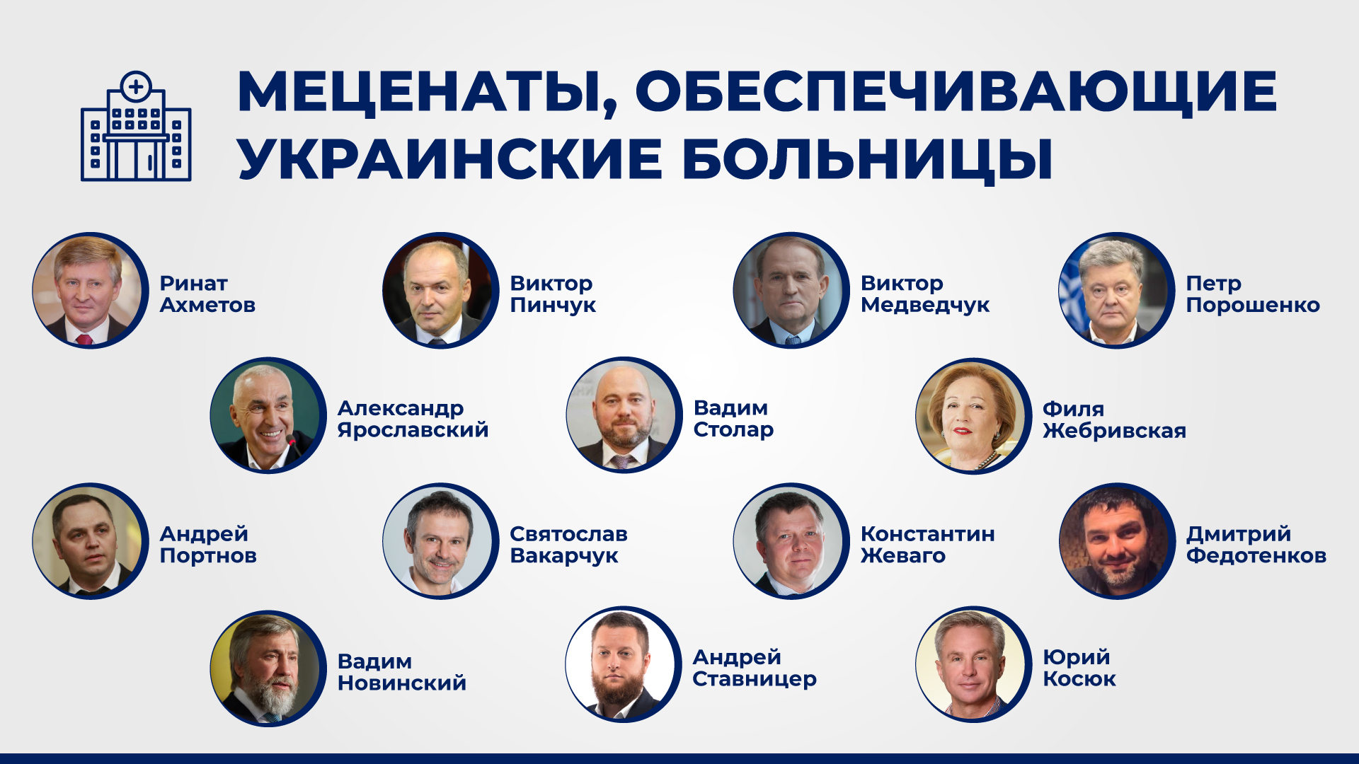 Опубликован список меценатов, помогающих врачам бороться с эпидемией