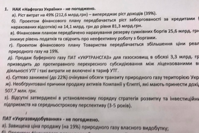 Кабмін затвердив фінплан НАКу без підвищення ціни на газ для населення