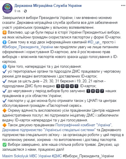 В период выборов украинцам выдали 38 тыс. ID-карточек