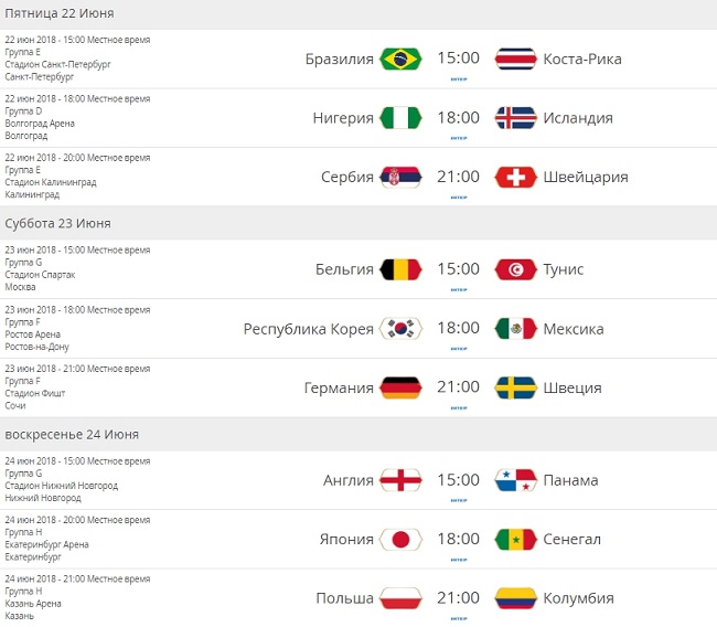 Розклад матчів ЧС 2018