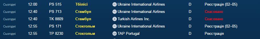 из-за переворота в Турцию отменены рейсы