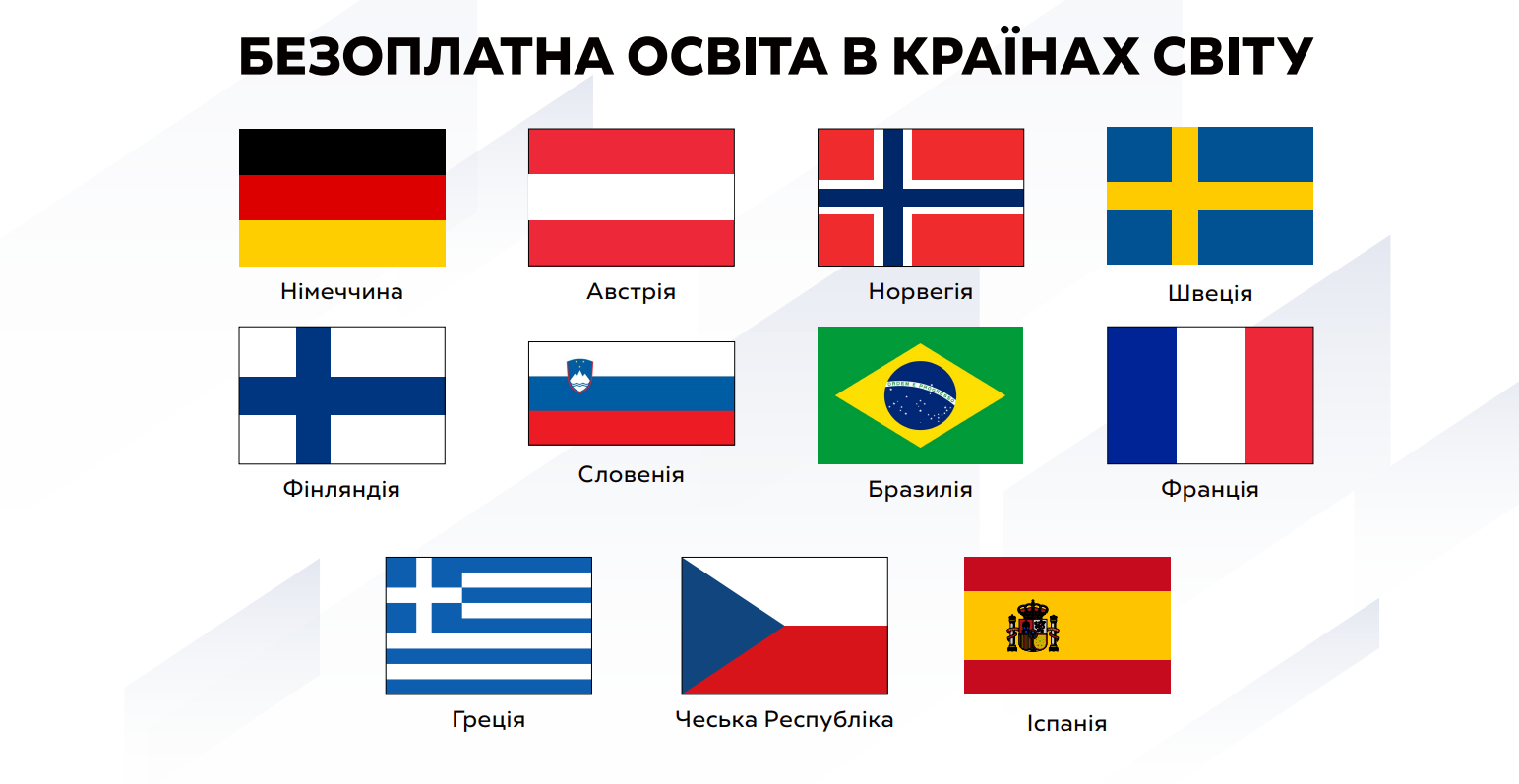 Тимошенко: финансирование образования является одной из гарантий нацбезопасности