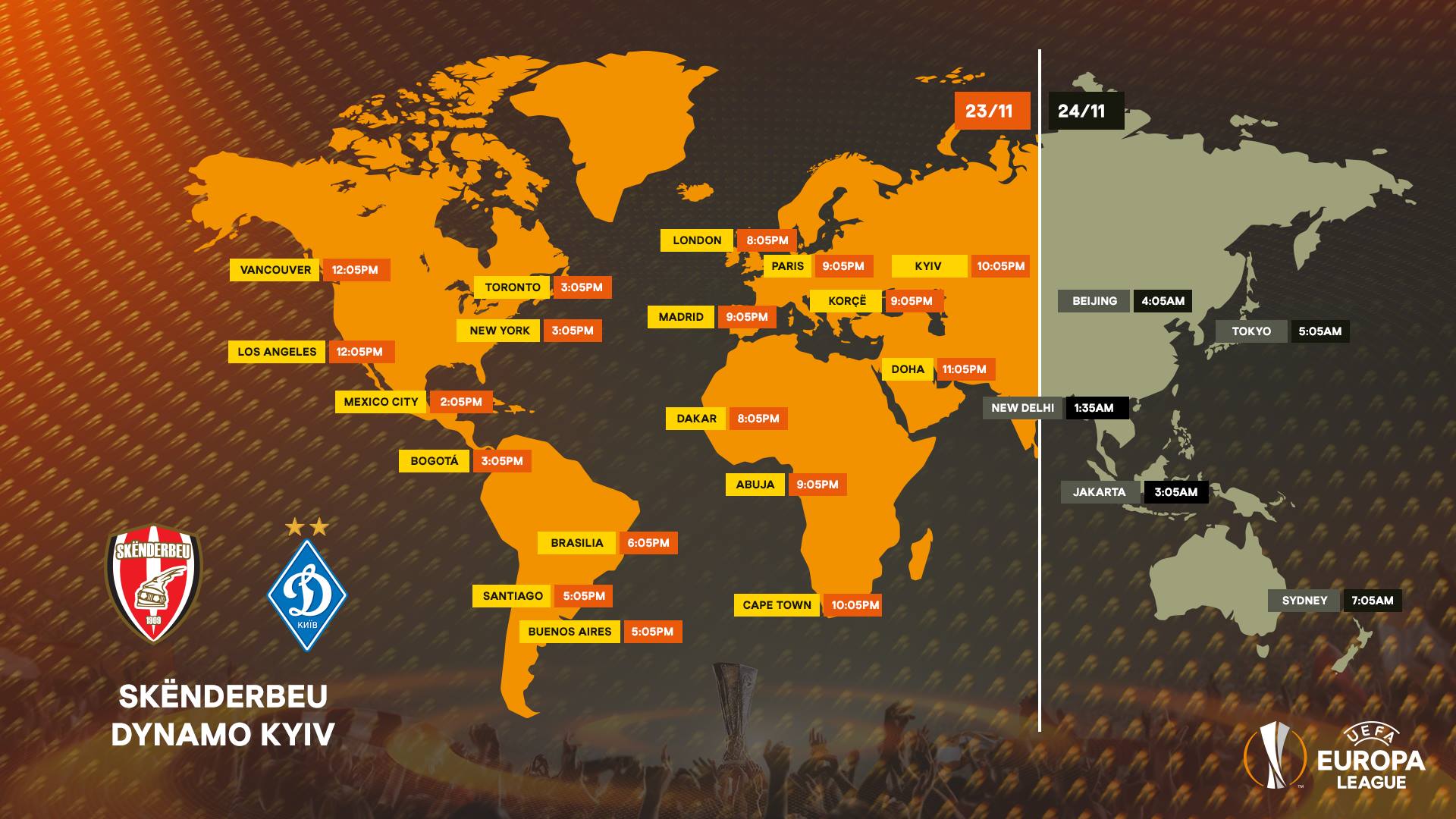 Скендербеу - Динамо: де дивитися матч