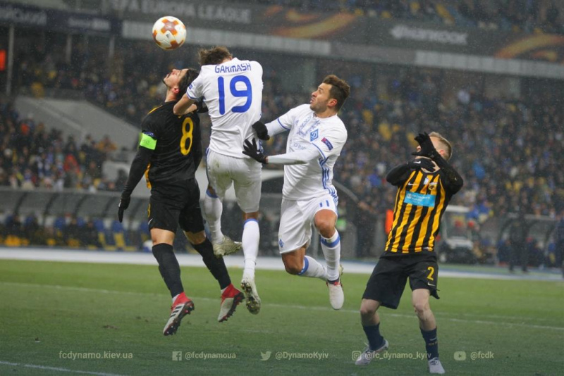 Динамо - АЕК 0-0: видеообзор матча