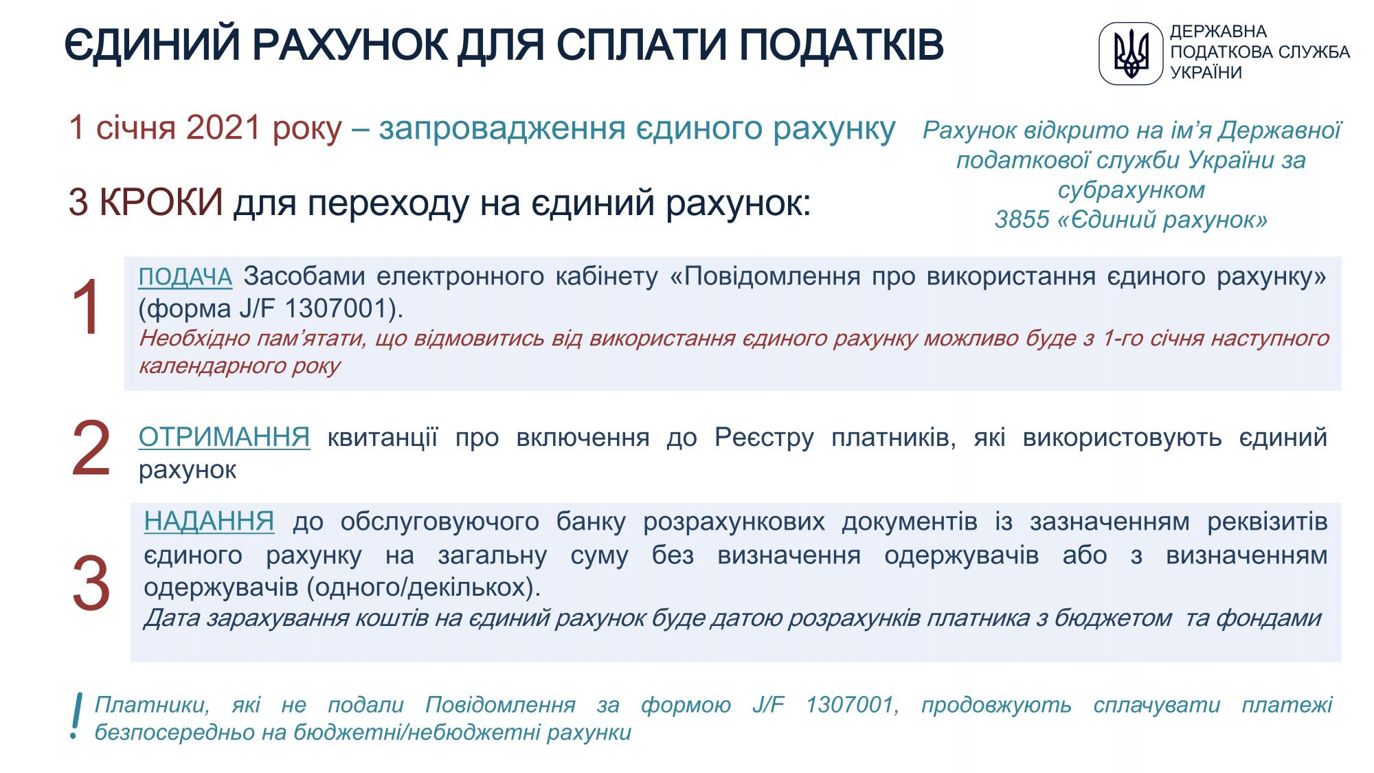 З 1 січня запроваджується єдиний рахунок для сплати податків та ЄСВ