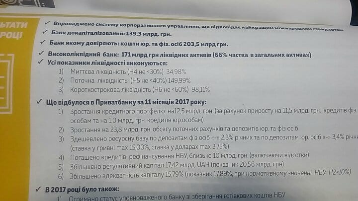 В Минфине назвали уровень ликвидности активов ПриватБанка