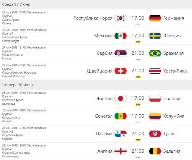 Розклад матчів ЧС 2018