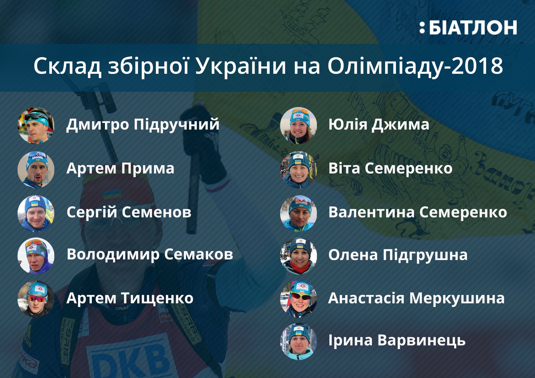 Капитан сборной Украины по биатлону может не выступить на Олимпиаде-2018