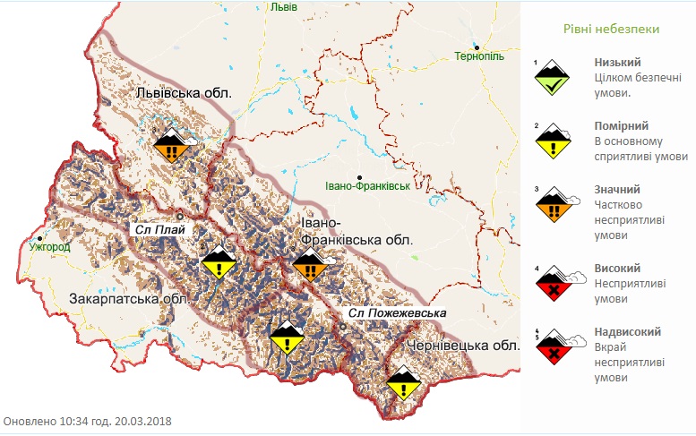 Синоптики предупреждают о лавинной опасности в Карпатах