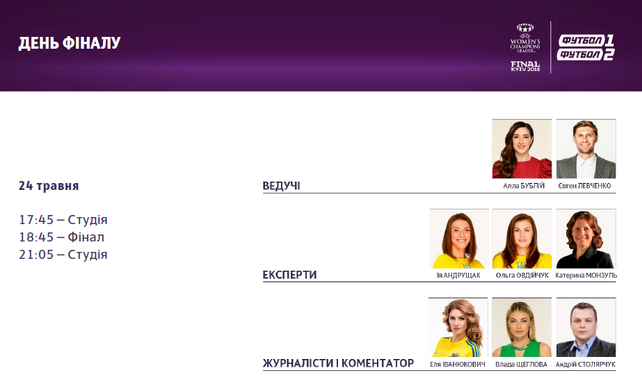 Трансляція фіналу жіночої Ліги чемпіонів