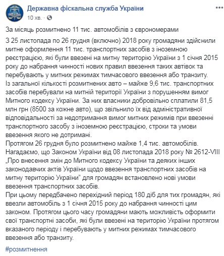 В Украине за месяц растаможили 11 тыс. "евроблях"