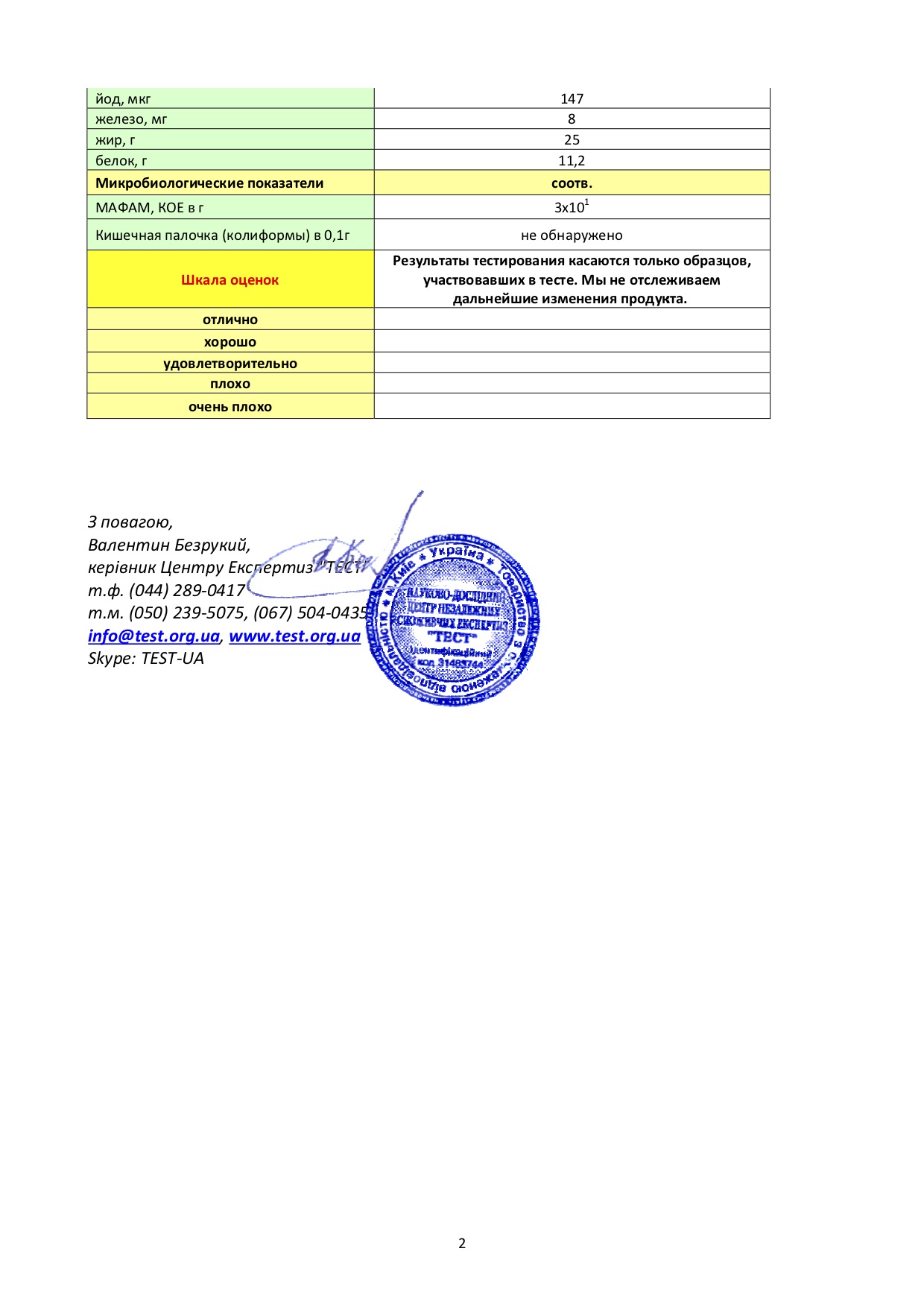 Центр Експертиз Тест зазначив відзнакою суміш «Малиш» Хорольського заводу дитячих продуктів харчування