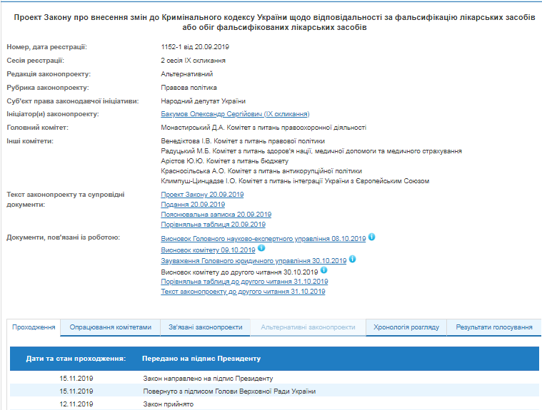 Зеленскому передали на подпись закон об уголовной ответственности за фальсификацию лекарств