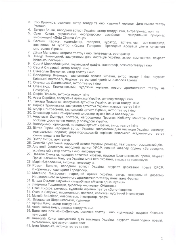 Деятели культуры просят Кличко поддержать проект здания Театра на Подоле