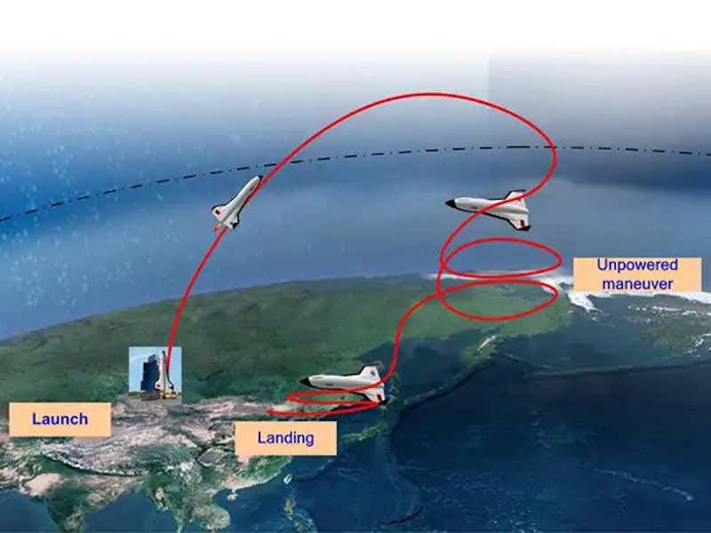 Китай тайно испытал многоразовый космический корабль