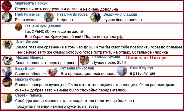 Было лучше или хуже? В Крыму ответили россиянину, что изменилось после 2014 года
