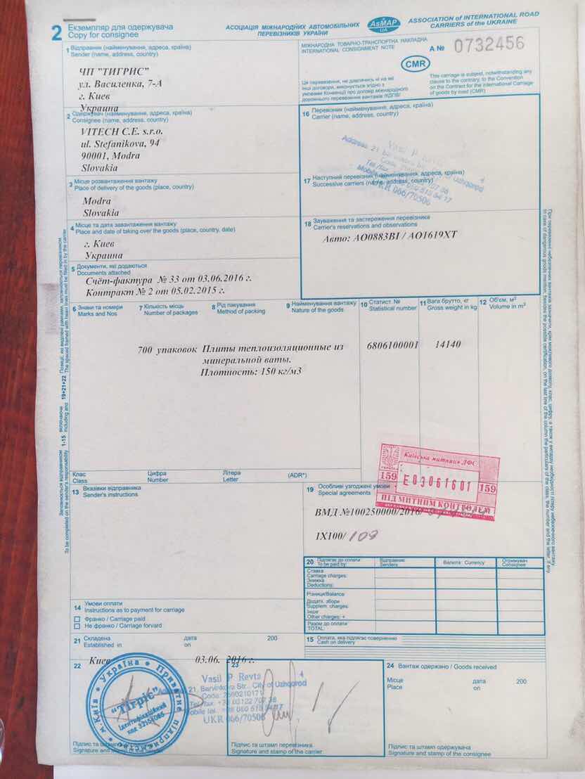 контрабанда в Закарпатской области