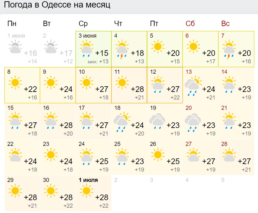 Синоптики изменили прогноз на июнь и обещают месяц дождей: новые карты
