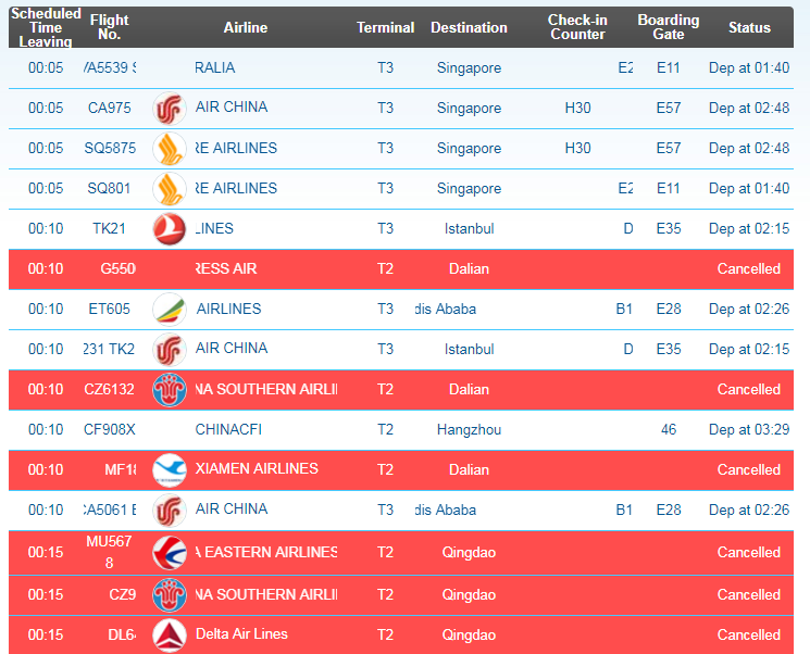 Негода в Японії: у Пекіні скасували понад 1,2 тис. авіарейсів