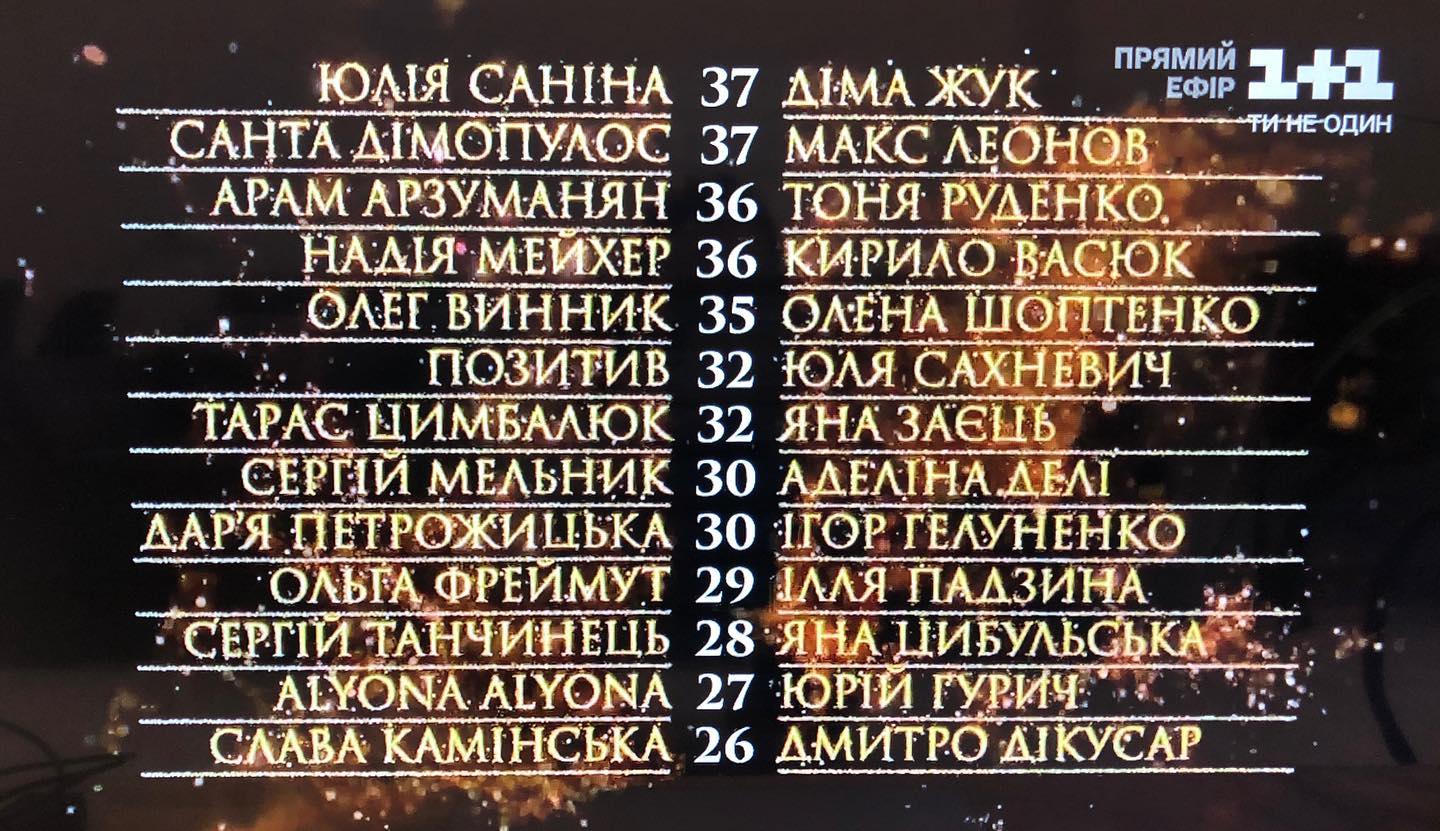 Фреймут "послала" Кухар: на "Танцах со звездами" разгорелся скандал