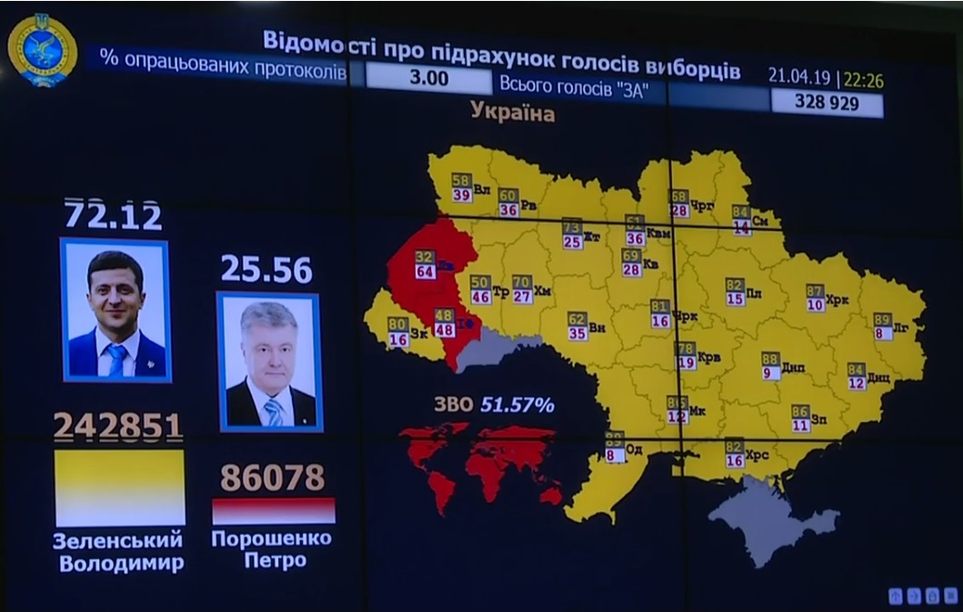 Результати виборів президента України