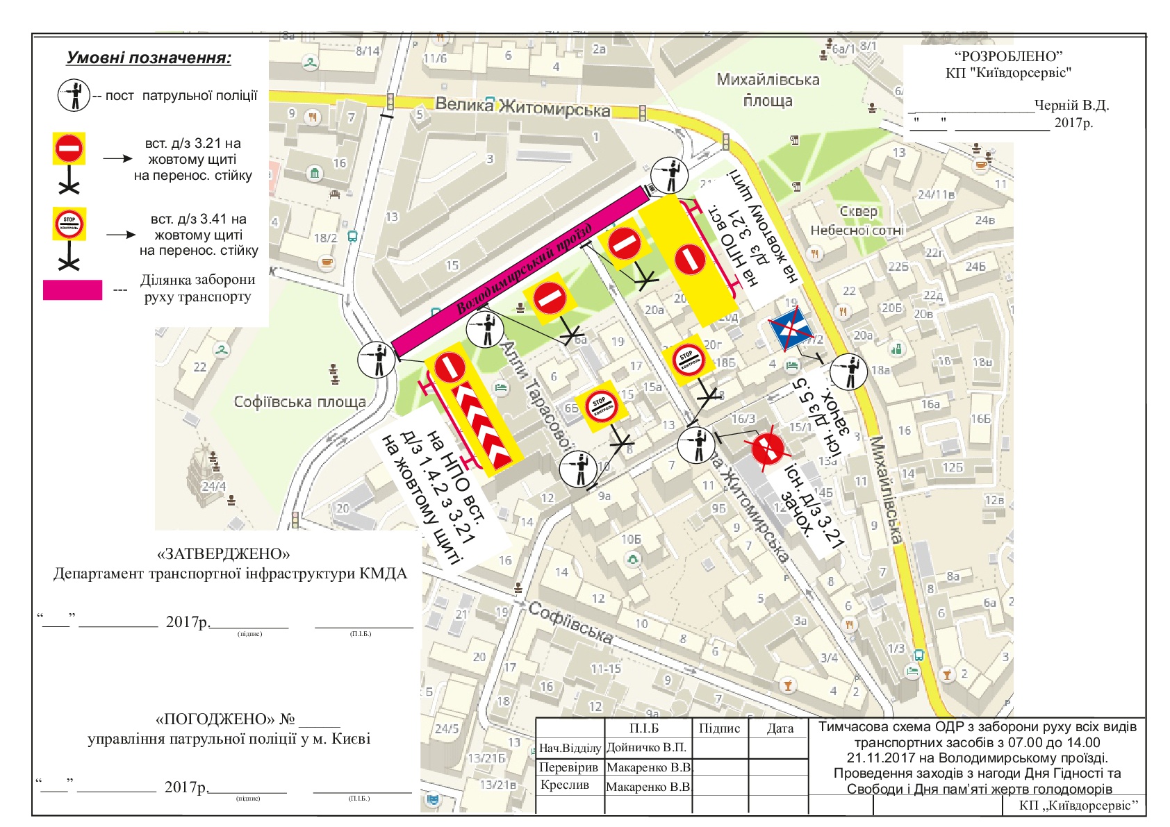 В Киеве на Владимирском проезде завтра запретят движение транспорта