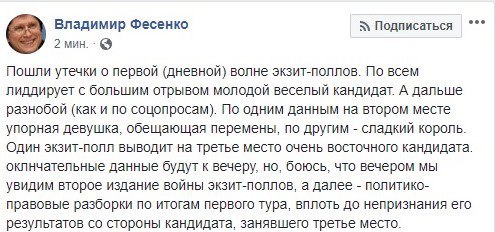 Вибори 2019: як проходить голосування за президента України