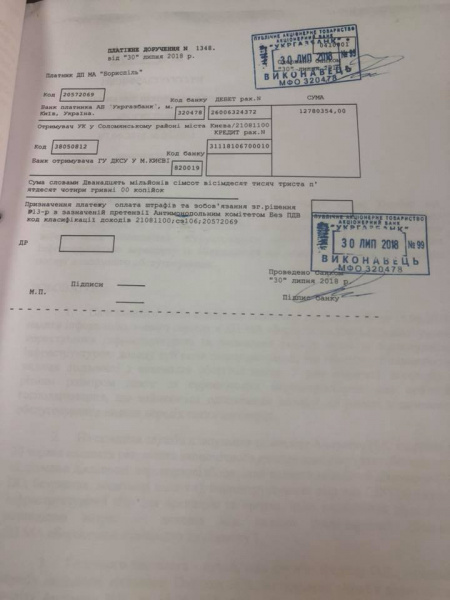 Аэропорт "Борисполь" уплатил почти 13 млн гривен штрафа