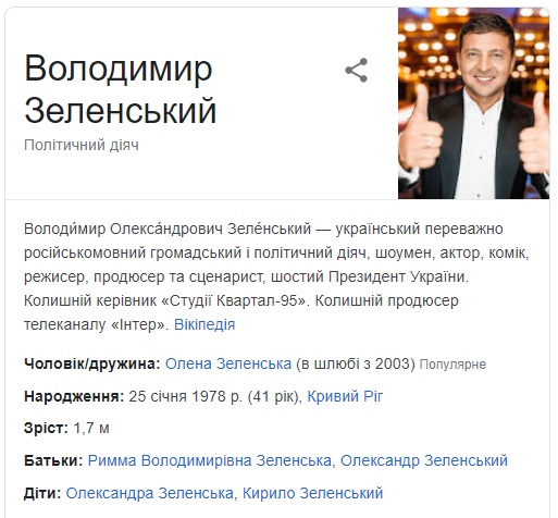Google отказывается признавать Зеленского президентом