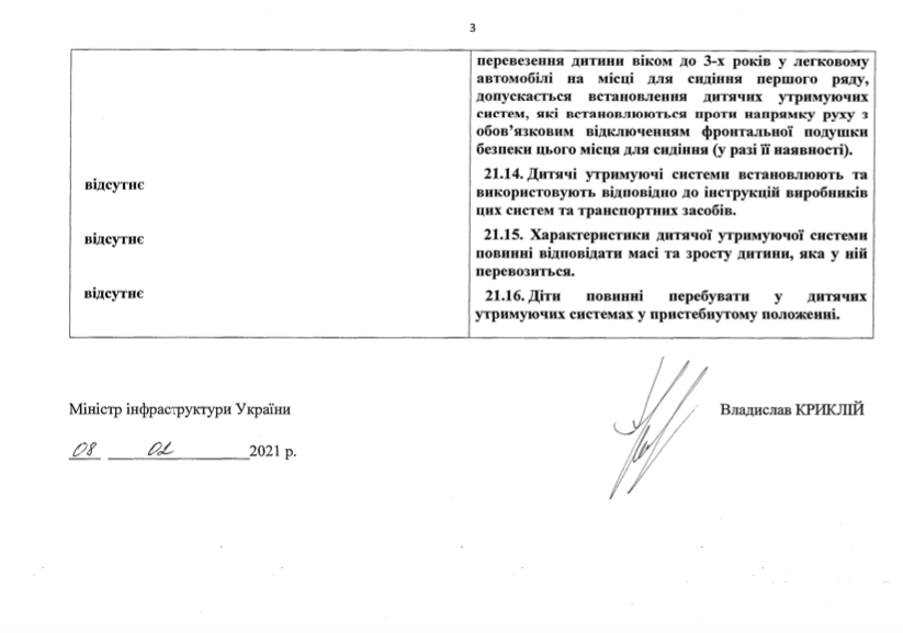 Кабмин изменил правила перевозки детей в авто: список нововведений