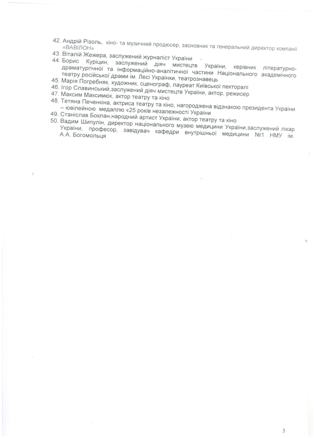 Деятели культуры просят Кличко поддержать проект здания Театра на Подоле
