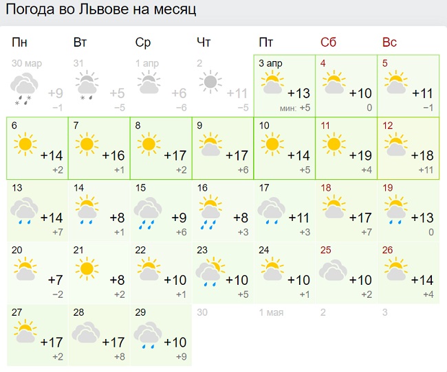 В Україну повернеться мерзенний холод і проливні дощі: синоптики назвали дату