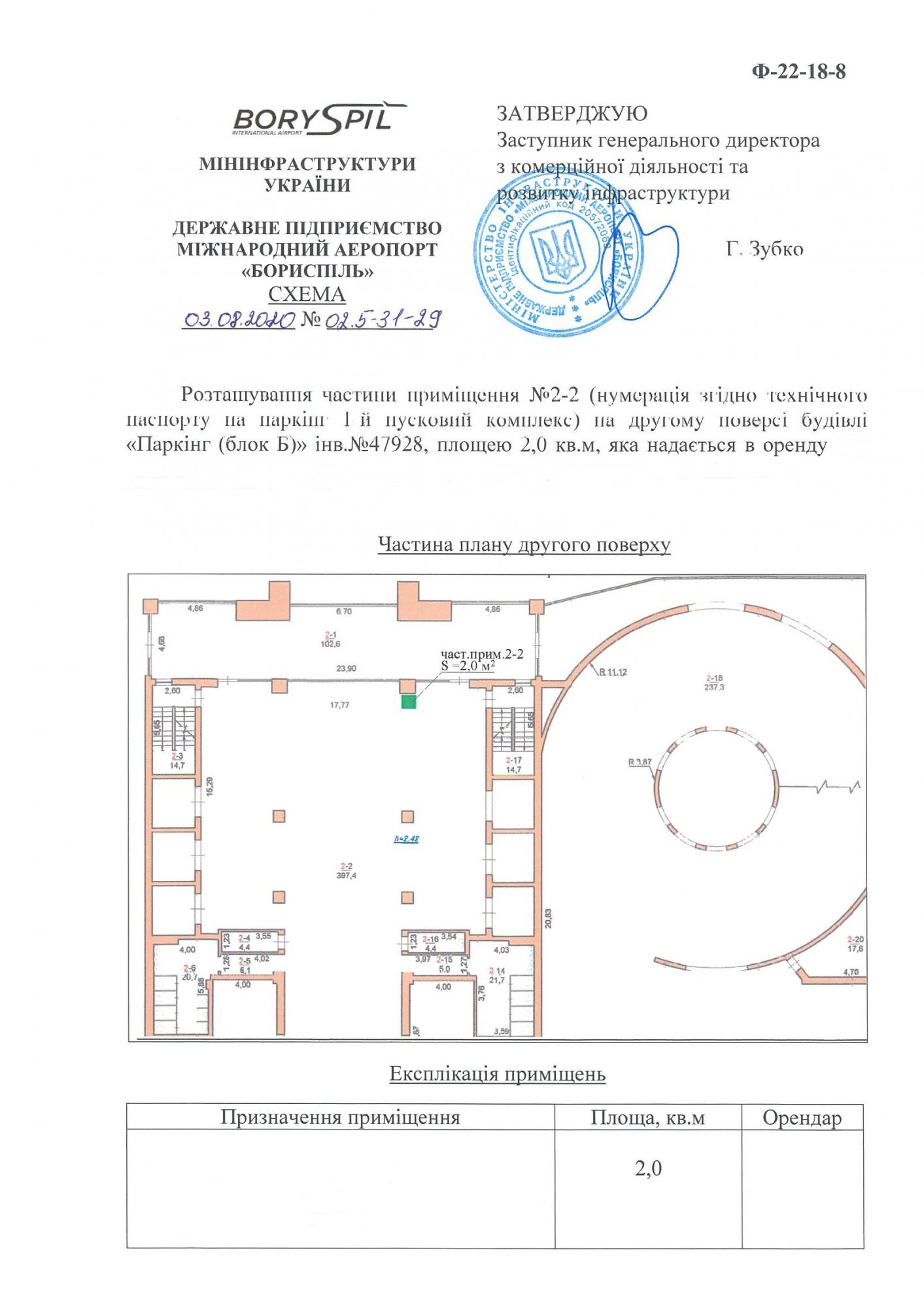 Хочу открыть свой бизнес в "Борисполе": сколько стоит аренда небольшого помещения