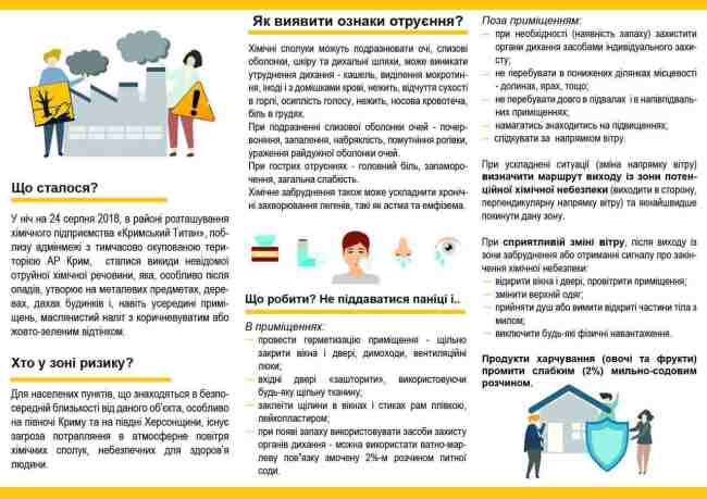 В Минздраве разработали советы для жителей в зоне влияния выбросов "Крымского титана"