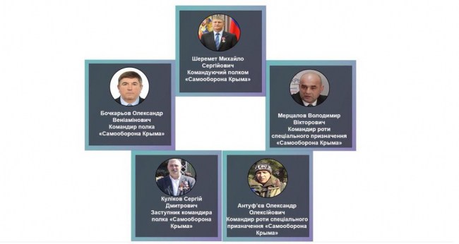 Прокуратура ідентифікувала 900 учасників "Самооборони Криму"