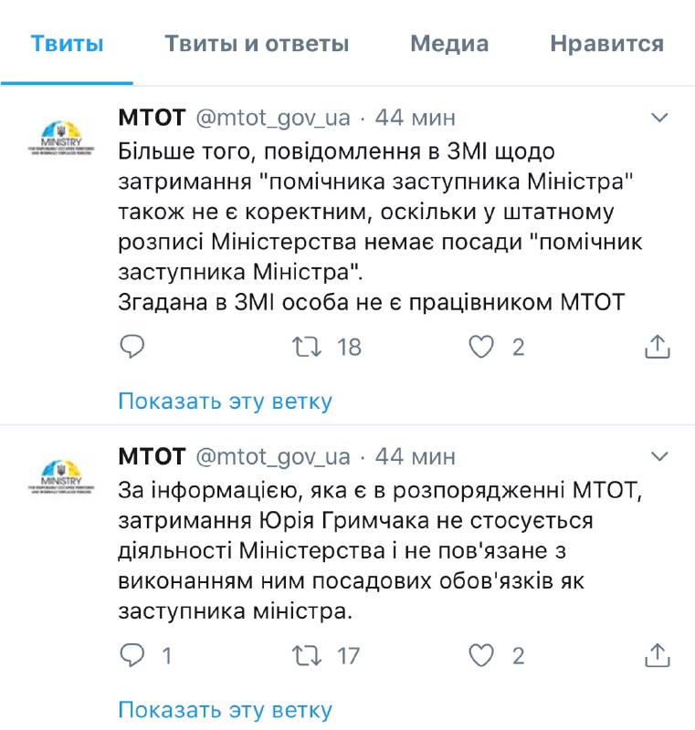 Дело Грымчака: все подробности