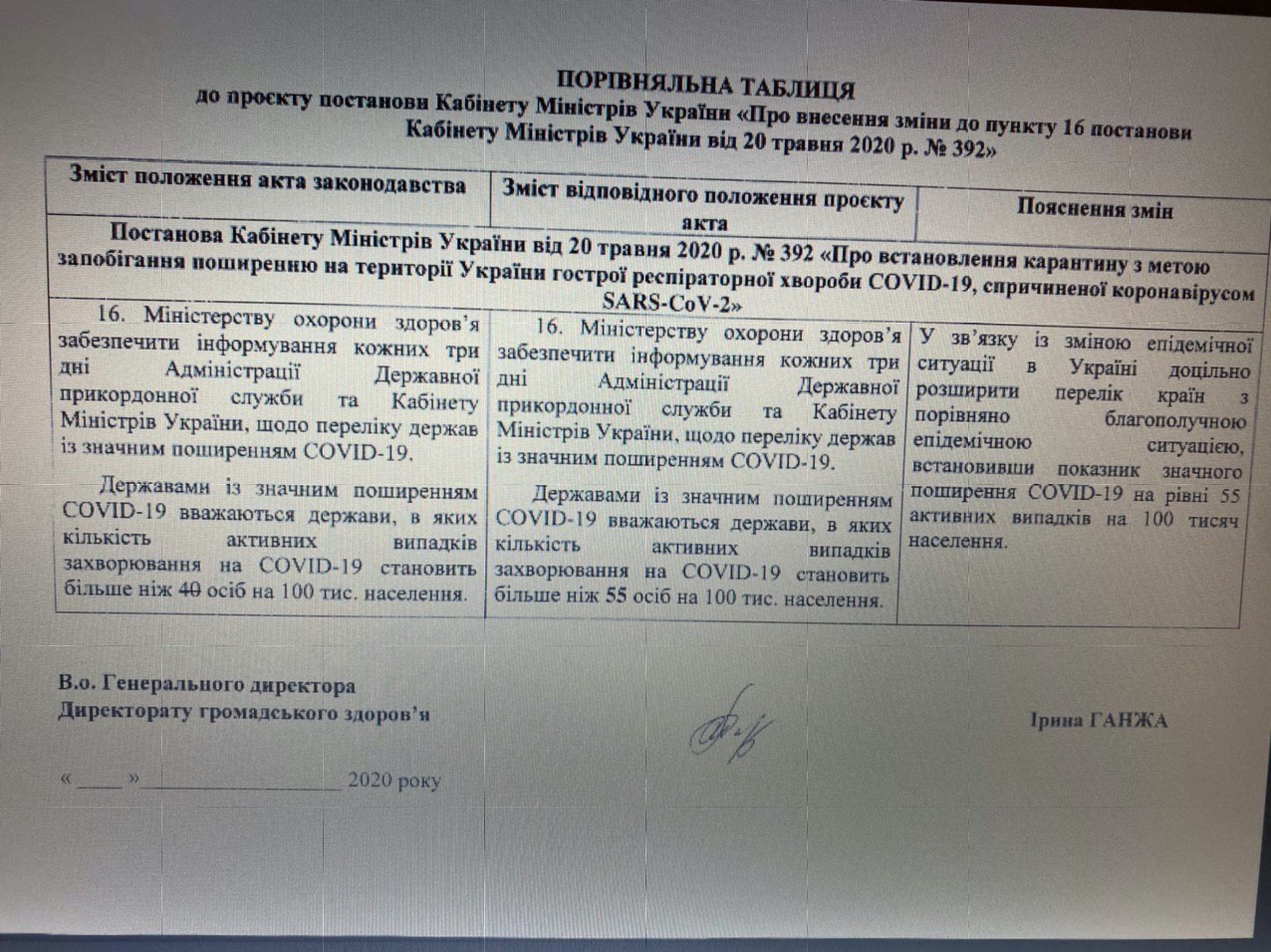 В Україні змінили критерій для країн "червоної" зони