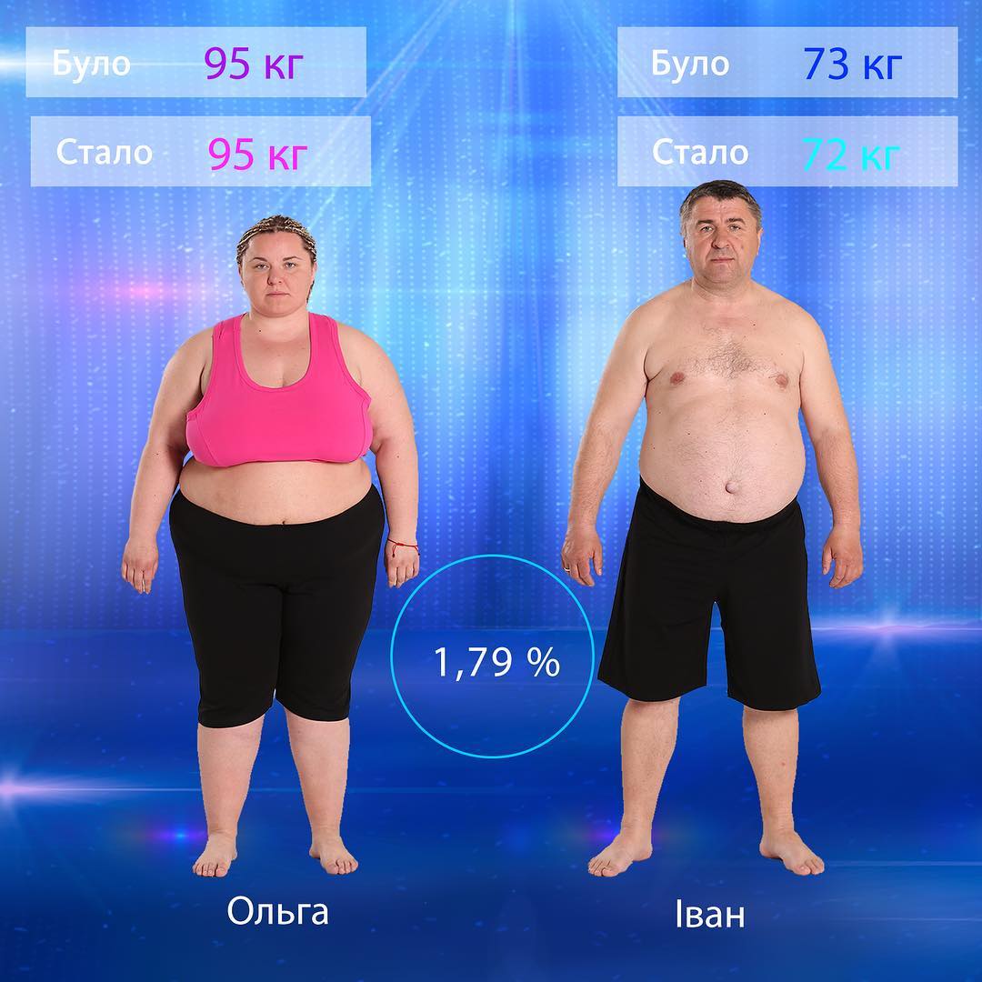 Зважені та щасливі 8: определились первые финалисты проекта