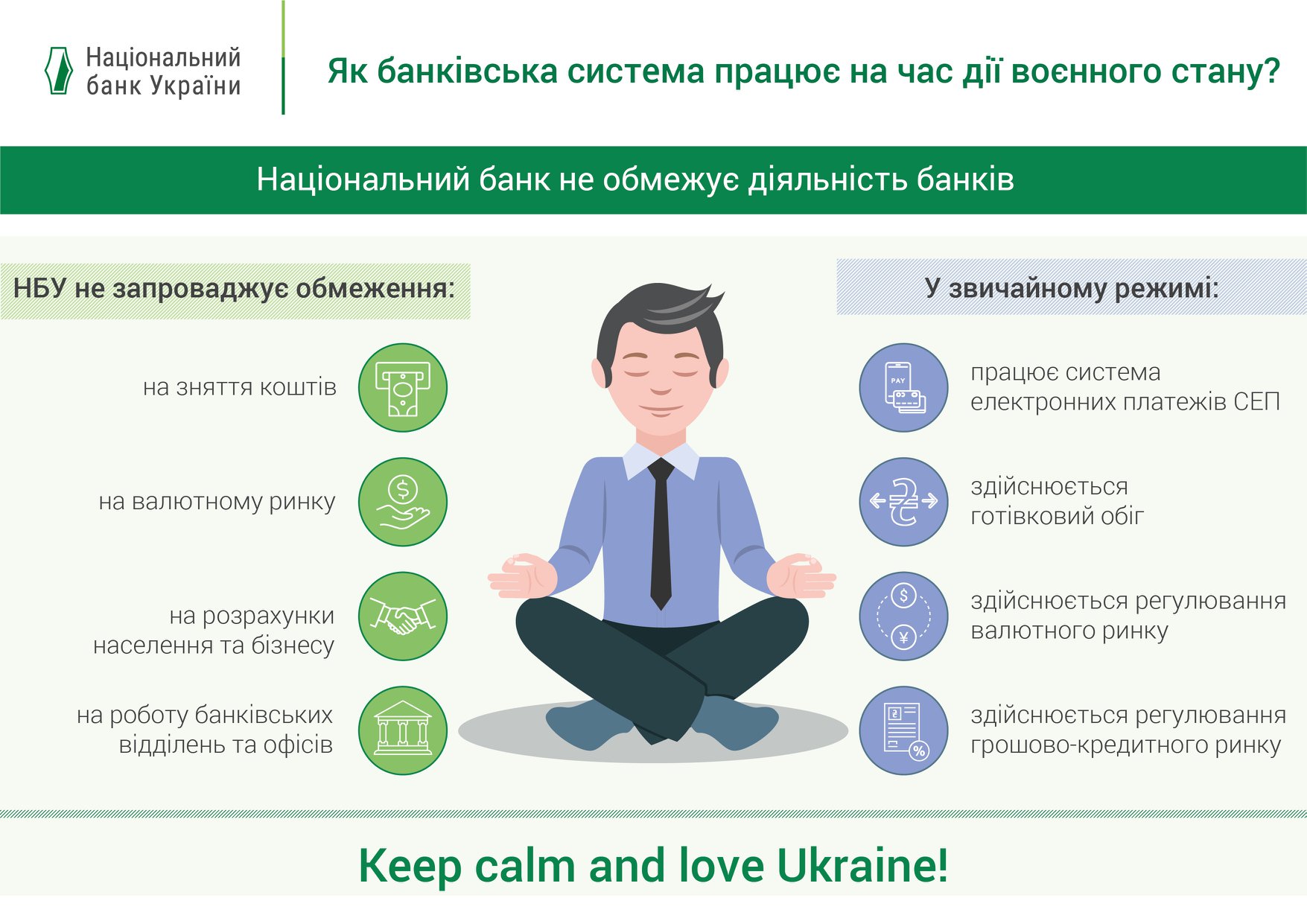 Нацбанк назвав причину коливання курсу валют в Україні