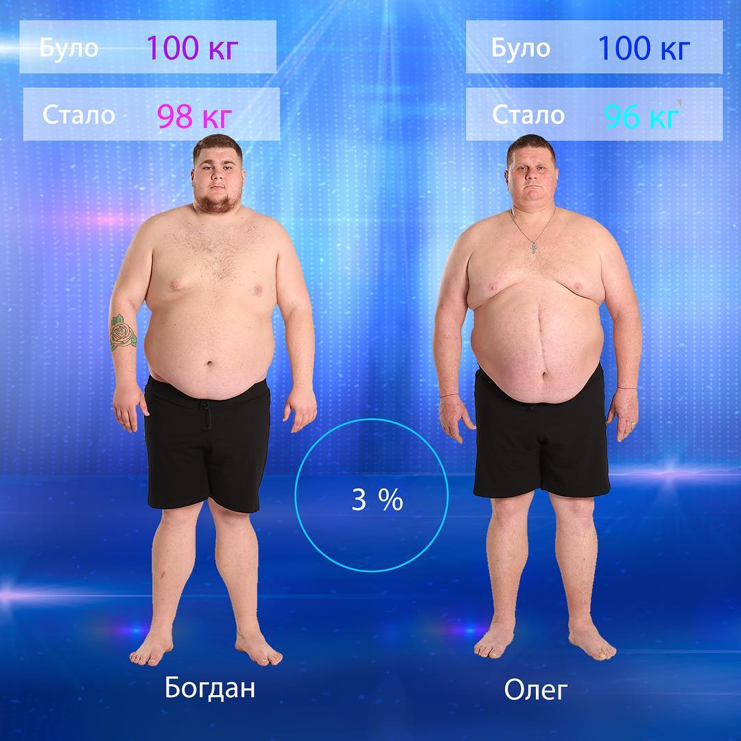 Зважені та щасливі 8: определились первые финалисты проекта