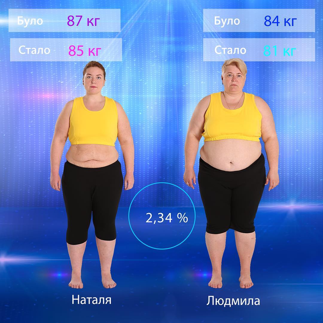 Зважені та щасливі 8: определились первые финалисты проекта