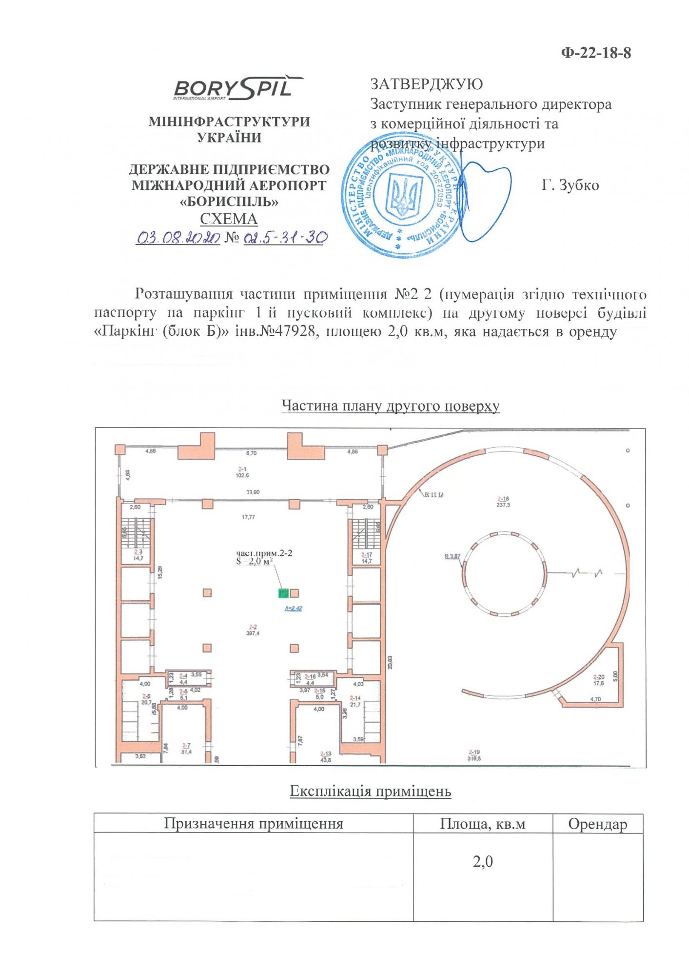 Хочу открыть свой бизнес в "Борисполе": сколько стоит аренда небольшого помещения