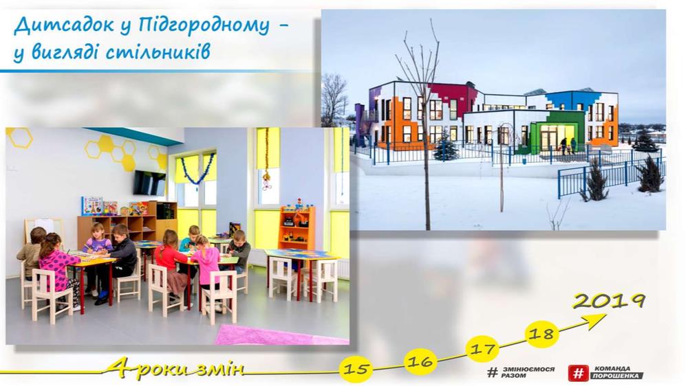 Резниченко на посту главы ДнепрОГА за 4 года реализовал 2 тыс. проектов