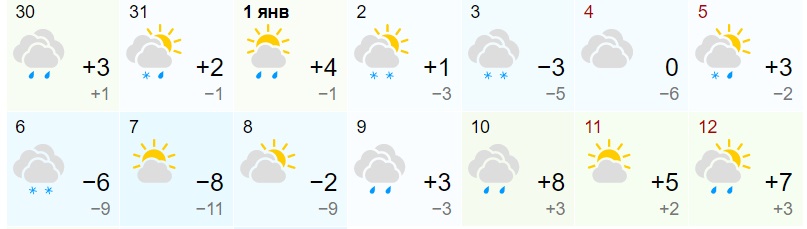 Морозы до -23: синоптики ошарашили прогнозом на праздники
