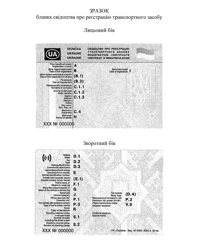 Водителей в Украине ждет сюрприз: в правах и техпаспорте появится новая графа