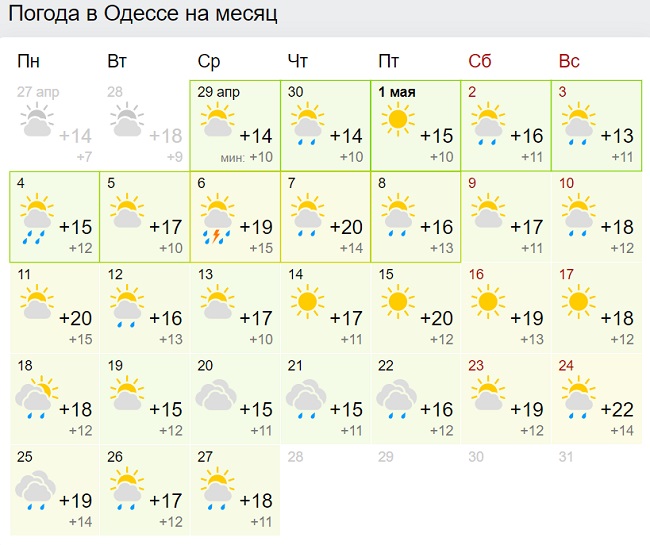 Синоптики кардинально изменили прогноз на май: тепла не ждите